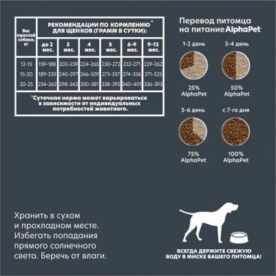 SUPERPREMIUM 900 гр сухой корм для щенков, беременных и кормящих собак средних пород с говядиной и рисом – фото 11