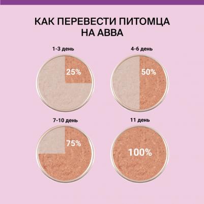 Adult Влажный корм для взрослых собак мелких пород, с кроликом с овощами, 100 гр – фото 5