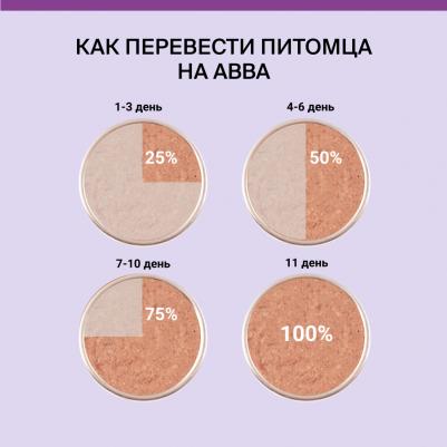 Adult Влажный корм для взрослых собак мелких пород, с нежной телятиной, 100 гр – фото 2