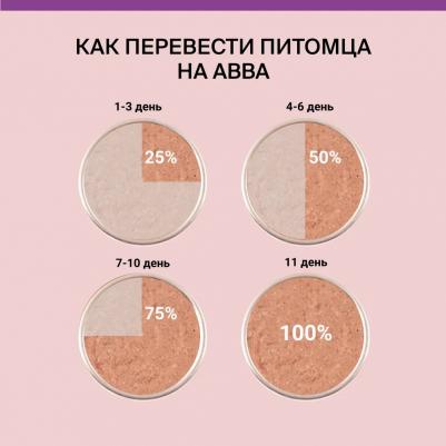 Adult Влажный корм для взрослых собак всех пород, с ягненком, 200 гр – фото 6