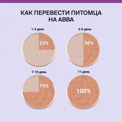 Adult Влажный корм для взрослых собак всех пород, с ягненком и голубикой, 400 гр – фото 4