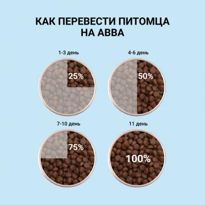 Puppy Large Сухой корм для щенков крупных пород, с курицей, 3 кг – фото 6