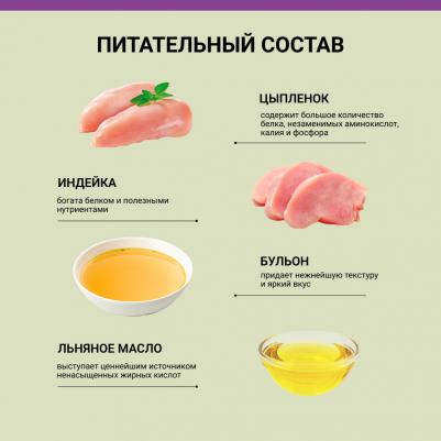 Puppy Влажный корм для щенков всех пород, с цыпленком и индейкой, 240 гр – фото 3