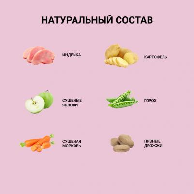 Сухой корм на основе свежего мяса для собак мелких пород, с индейкой,1,5 кг – фото 6