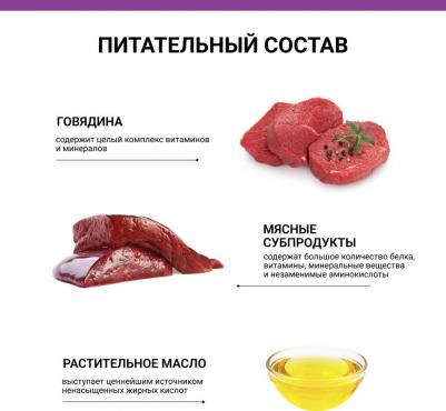 Влажный корм для собак средних и крупных пород, с говядиной и рубцом, 750 гр – фото 6