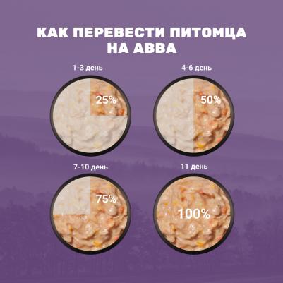 Влажный корм для собак всех пород, с уткой, курицей, тунцом и овощами в соусе, 100 гр – фото 6
