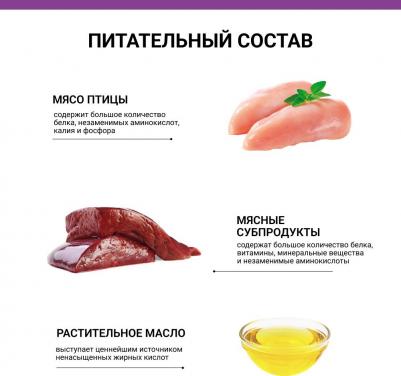 Влажный корм (консервы) для собак всех пород, с птицей, 410 гр – фото 5