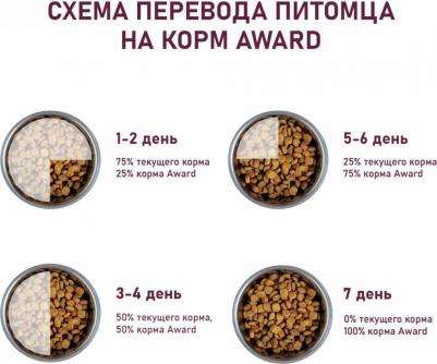 сухой корм для собак мелких и миниатюрных пород, с ягненком, индейкой, брокколи и брусникой 1.5 кг – фото 8