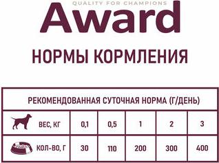 Влажный корм для щенков Pate Puppy Turkey & Pear от 1 месяца, с индейкой и грушей, в консервах - 200 г х 12 шт – фото 3