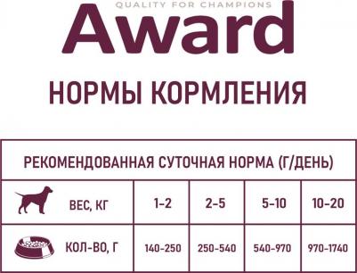 Влажный корм для взрослых собак паштет из ягненка с яблоком 400 г – фото 5