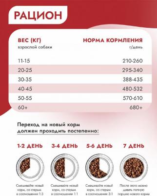 Корм для собак Adult Sensible для мелких пород, ягненок с томатами сух. 3кг – фото 16