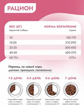 Корм для собак для мелк.пород склонн.к аллергии и пробл.с пищ.,телят. с тыквой сух.1,5кг – фото 4