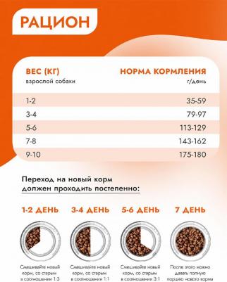 Корм для собак для мелк.пород склонн.к аллергии и пробл.с пищ., утка с картоф. сух.1,5кг – фото 8