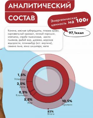 Корм влажный Exclusive Gastro Intestinal Конина для собак 340 г – фото 4