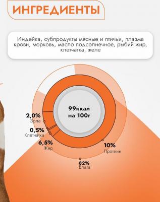 Корм влажный Super Premium с индейкой для собак 340 г – фото 13