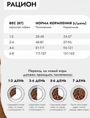Сухой корм для собак Holistic, для мелких пород, телятина и розмарин, 1,5 кг – фото 7