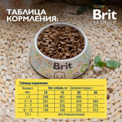 корм для щенков средних пород, с курицей (1 кг) – фото 12