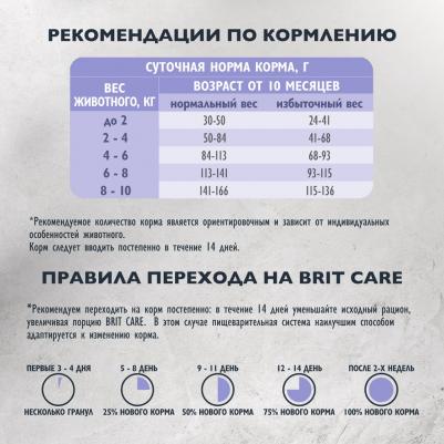 Mini, Сух. корм с инд и ягн д/вз. c. мин. п,"Adult Sensitive.Healthy Digestion",1.5кг – фото 2