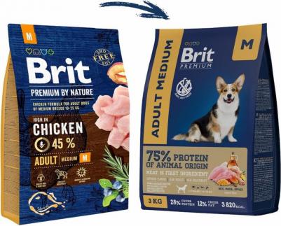 Сухой корм для собак Adult Medium Курица 3кг – фото 9
