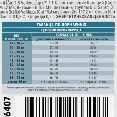 Сухой корм для собак крупных пород Dog Adult Large Chondroprotectors, здоровье костей и суставов, с индейкой и уткой 3 кг – фото 3
