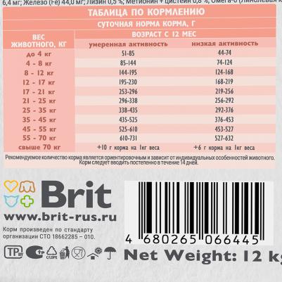 Сухой корм для собак всех пород Dog Adult Sensitive Metabolic, улучшенный обмен веществ, с морской рыбой и индейкой 12 кг – фото 6