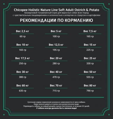 HNL Soft Adult Ostrich & Potato корм для собак с мясом страуса и картофелем – фото 2