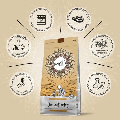 Корм для щенков Natura для миниатюрных и мелких пород, из курицы и индейки сух. 2кг – фото 1