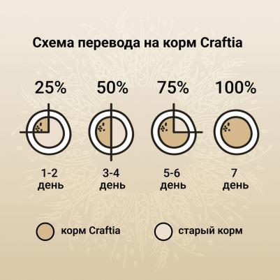 Корм для щенков Natura для средних и крупных пород, из лосося и сельди сух. 2кг – фото 2