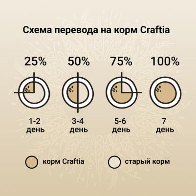 Корм для собак Natura для средних и крупных пород, из лосося и сельди сух. 640г – фото 3