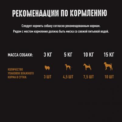 Корм для собак Ягненок пауч 85г – фото 4