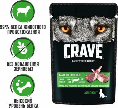 Корм для собак Ягненок пауч 85г – фото 12