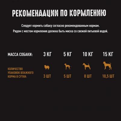 Корм консервированный полнорационный для собак всех пород старше 1 года с кроликом, 85 г – фото 8