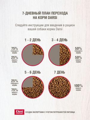 корм для взрослых собак крупных пород, мясное ассорти (2,5 кг) – фото 13