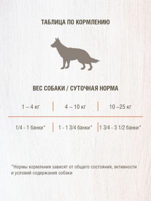 Влажный корм для собак Говядина и рис 0,85 кг – фото 18