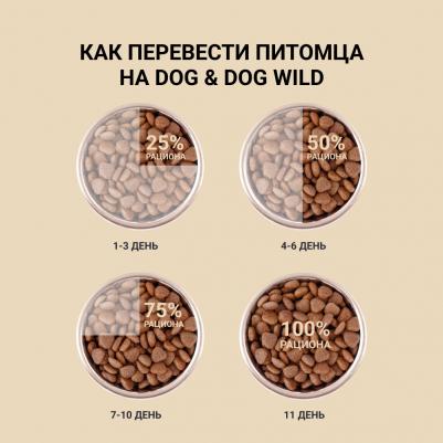 Natural Instinct Сухой корм для щенков, с лососем и уткой, 2 кг – фото 4
