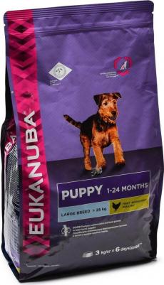 Сухой корм Puppy Large Breed with Chicken с курицей для щенков крупных пород 15кг – фото 17