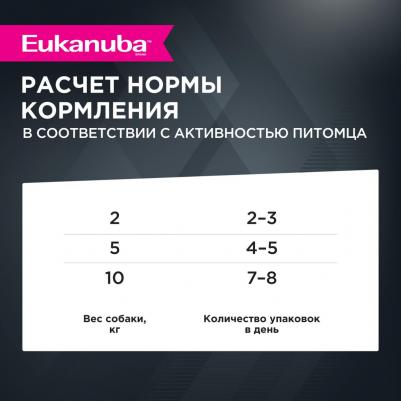 Влажный корм для собак Adult Dog пауч с ягненком 0,1 кг – фото 19