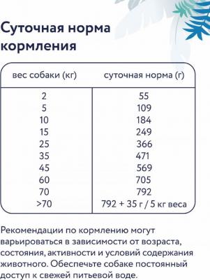 Холистики prof (профилактика) 4609997474953 – фото 8