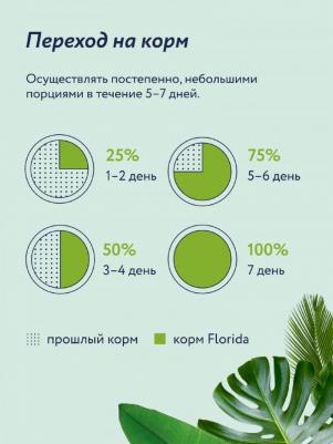 Сухой корм для взрослых собак средних пород с ягненком и грушей, 1 кг – фото 18