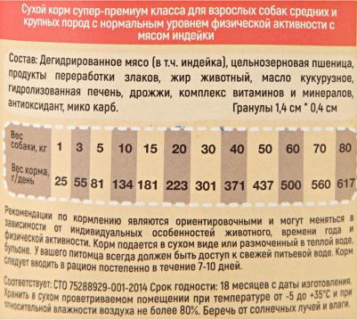 корм для собак средних и крупных пород с нормальным уровнем активности, с мясом индейки – фото 2