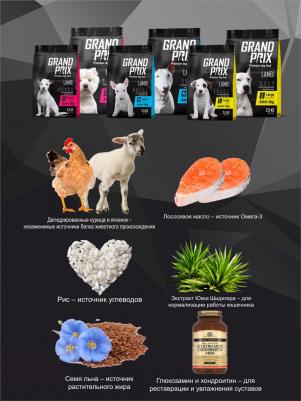 Сухой корм для собак Small Adult LAMB, ягненок, 0.8кг – фото 16