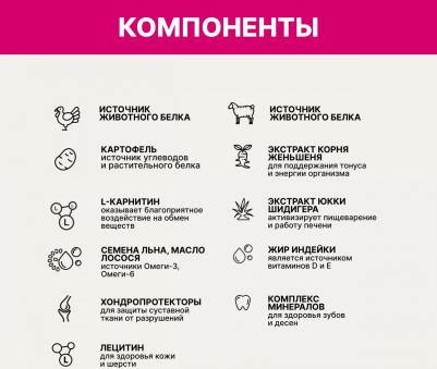 Сухой корм для собак Small Adult LAMB, ягненок, 0.8кг – фото 19