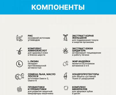 Сухой корм Medium Adult Dog Hypoallergenic Gluten Free Lamb гипоаллергенный, без глютена с ягненком для собак средних пород 2,5кг – фото 3