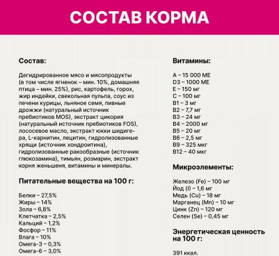 Сухой корм Small Adult Dog Hypoallergenic Gluten Free Lamb гипоаллергенный, без глютена с ягненком для собак мелких пород 2,5кг – фото 9