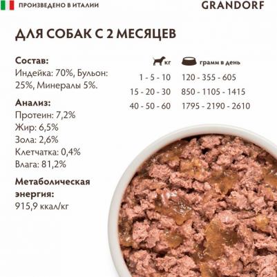 Корм для собак Паштет из индейки банка 200г – фото 2