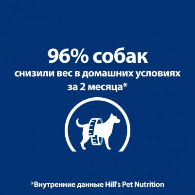 Сухой корм Prescription Diet Metabolic Canine диета для собак 1,5 кг – фото 7
