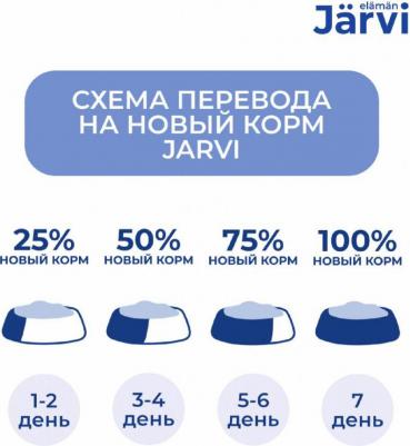 сухой корм для щенков мелких пород с ягненком (400 г) – фото 3