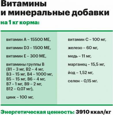 Сухой корм для собак с индейкой для маленьких пород 2 кг – фото 12