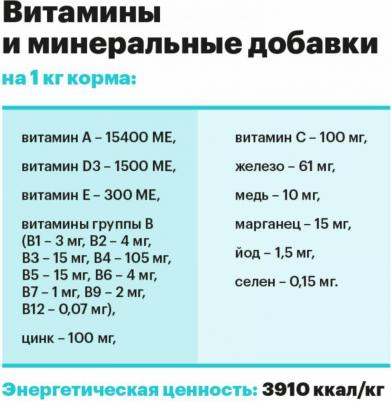Сухой корм для собак с ягненком для маленьких пород 10 кг – фото 13