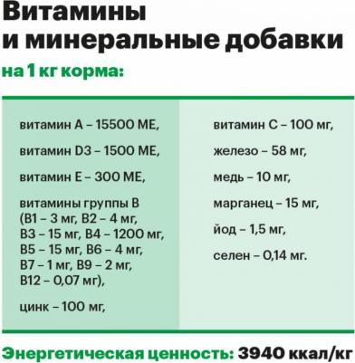 Сухой корм Mini Junior Dog Индейка для щенков мелких пород в возрасте до 1 года 2кг – фото 8